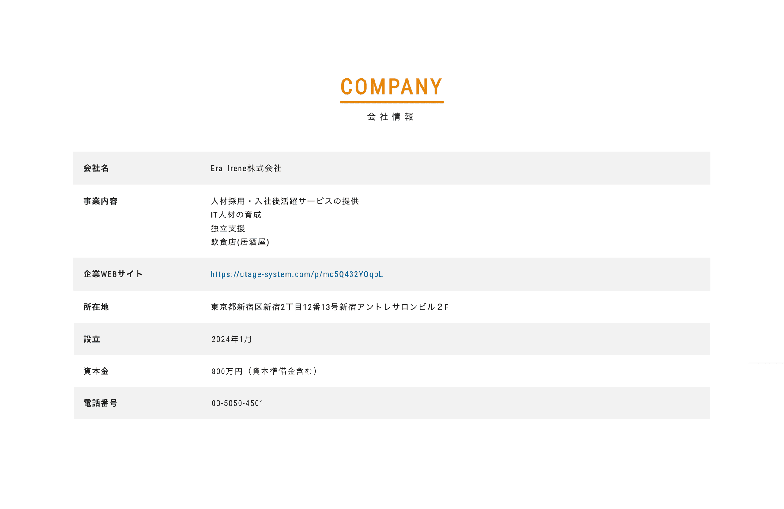 会社概要